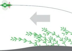 Madcat Screaming Profi River Rig "Worm & Squid" S / 20gr