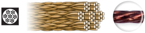 Dragon Surfstrand Light Leader 7x7 Afw 6 Kg 20 Cm 2 Stuk P Blister 1 Dragon Surfstrand Light Leader 7x7 Afw 6 Kg 20 Cm 2 Stuk P Blister