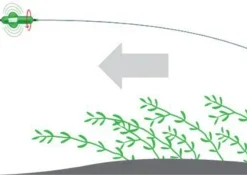 Madcat Screaming Profi River Rig "Deadbait" S / 20gr